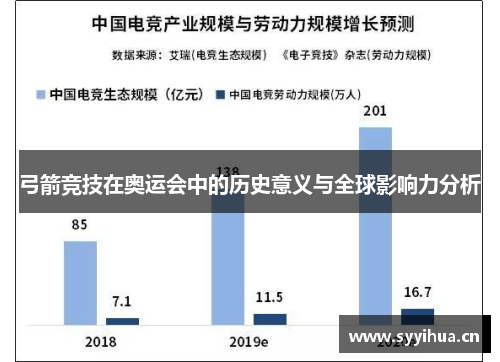 弓箭竞技在奥运会中的历史意义与全球影响力分析 弓箭竞技在奥运会中的历史意义与全球影响力分析